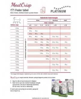 400 gram PLATINUM MeatCrisp Sterilised Fish kattemad PLATINUM